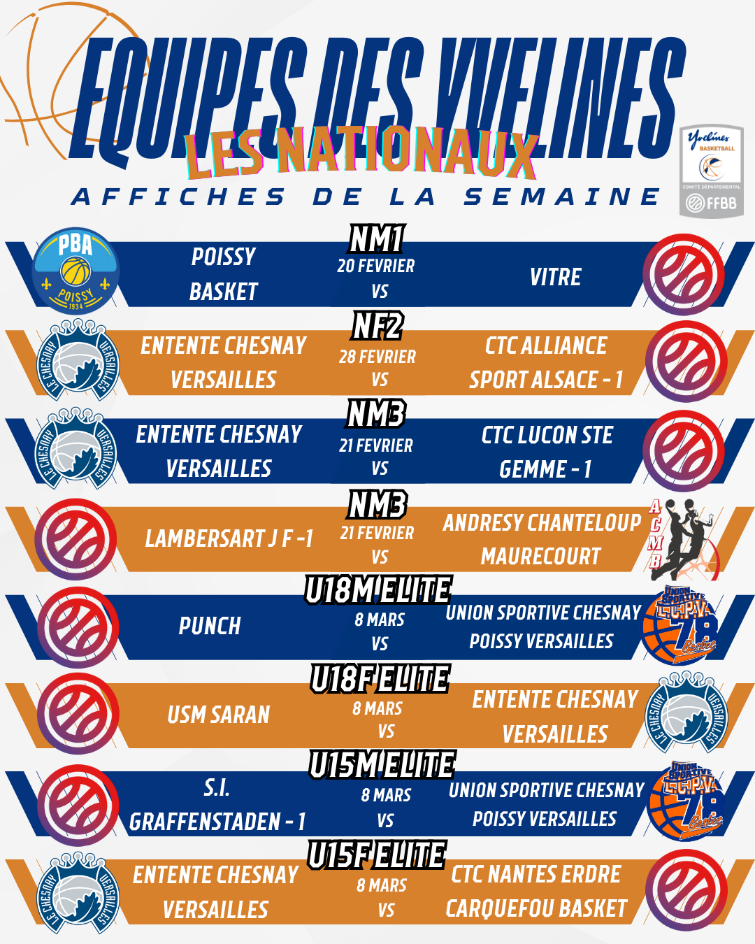 Affiches du week-end Nationaux - 20.02