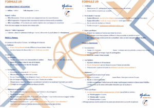 Memo U9 – U11