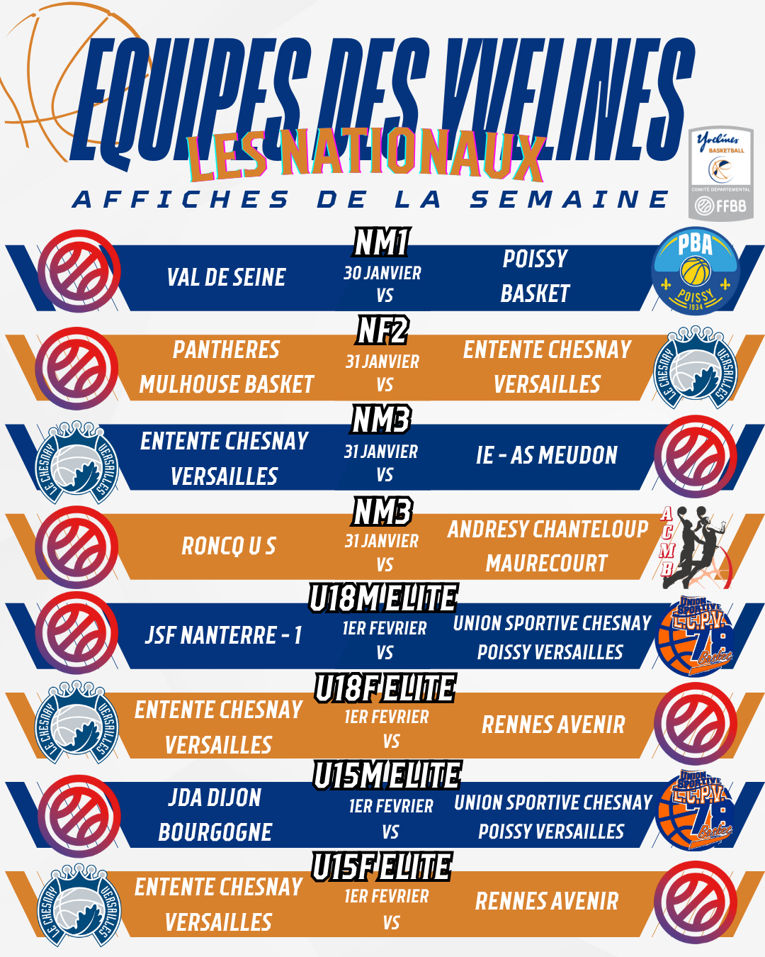 Affiches du week-end Nationaux 31.01